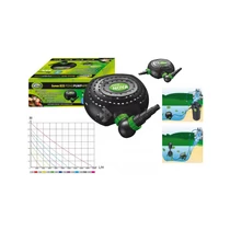 Aqua Nova NFPX-5000 energiatakarékos vízpumpa