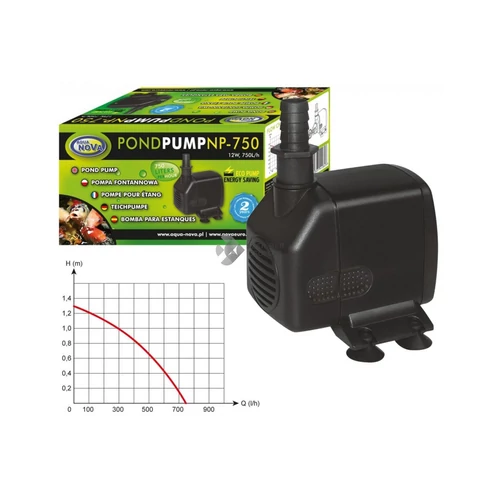Aqua Nova NP - 750 vízpumpa