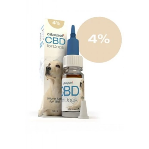 Cibapet CBD olaj kutyáknak 4%
